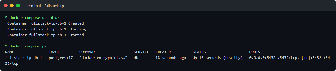 docker compose ps output
